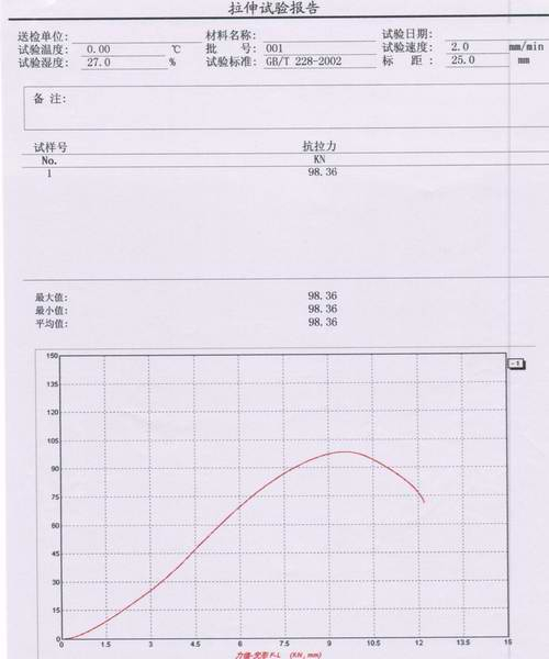 螺釘螺栓力學性能試驗（螺釘螺栓拉力試驗機）