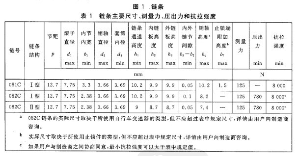 自行車鏈條拉力試驗(yàn)GB/T3579/ISO 9633
