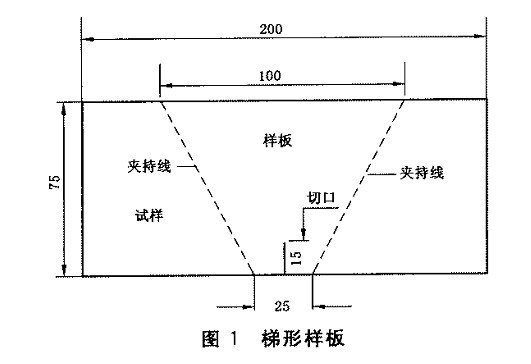 GB/T 13763-2010土工合成材料撕破試驗