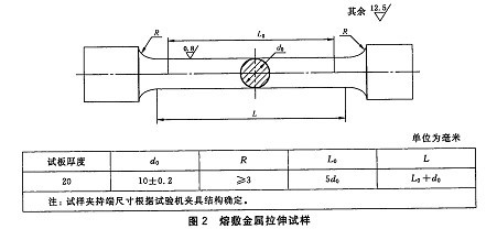 GB/T8110-2008焊絲力學性能試驗機測試