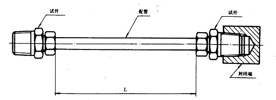 氣動(dòng)管接頭試驗(yàn)方法升級(jí)GB/T14514.1-2013