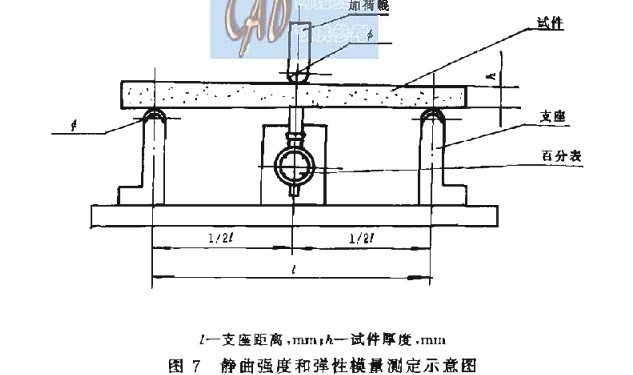 飾面人造板的試驗(yàn)機(jī)理化試驗(yàn)GB/T17657-2013