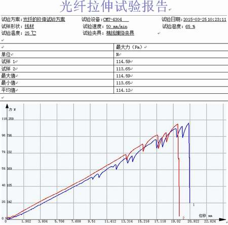光纖的拉力試驗(yàn)機(jī)拉伸試驗(yàn)方案
